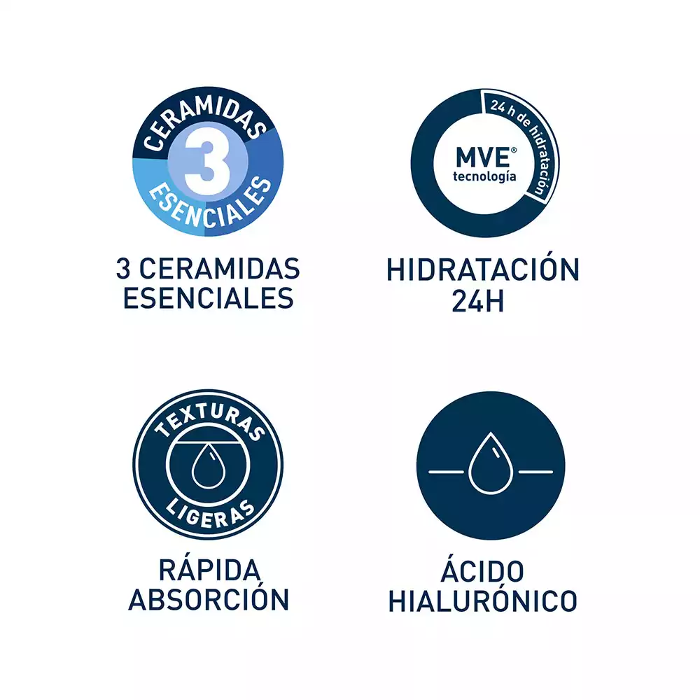 CeraVe Crema Hidratante Reparadora de Manos 50ml - Imagen 3